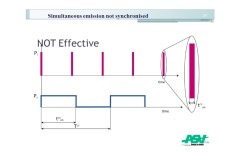 Slide22-2