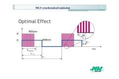 Slide23-2